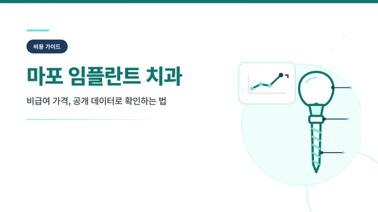 마포 임플란트 치과 썸네일