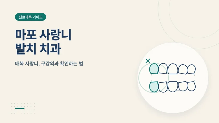 마포 사랑니 발치 치과 썸네일